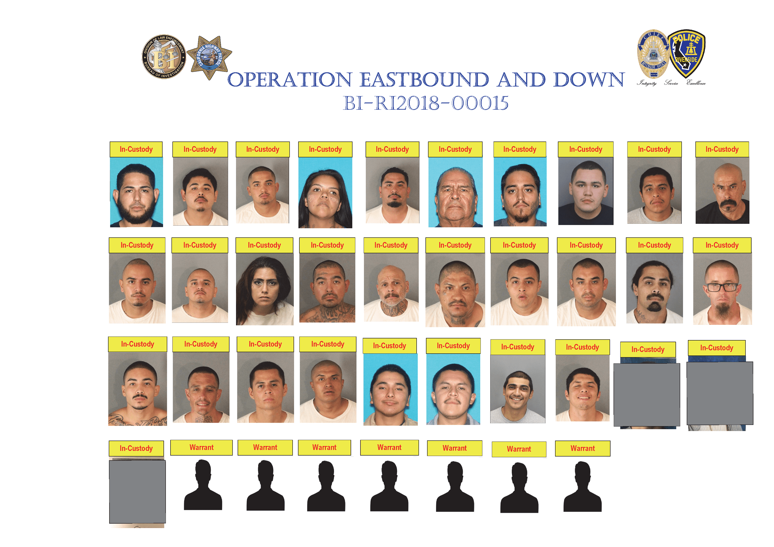 Riverside Police Department's Operations "Eastbound & Down